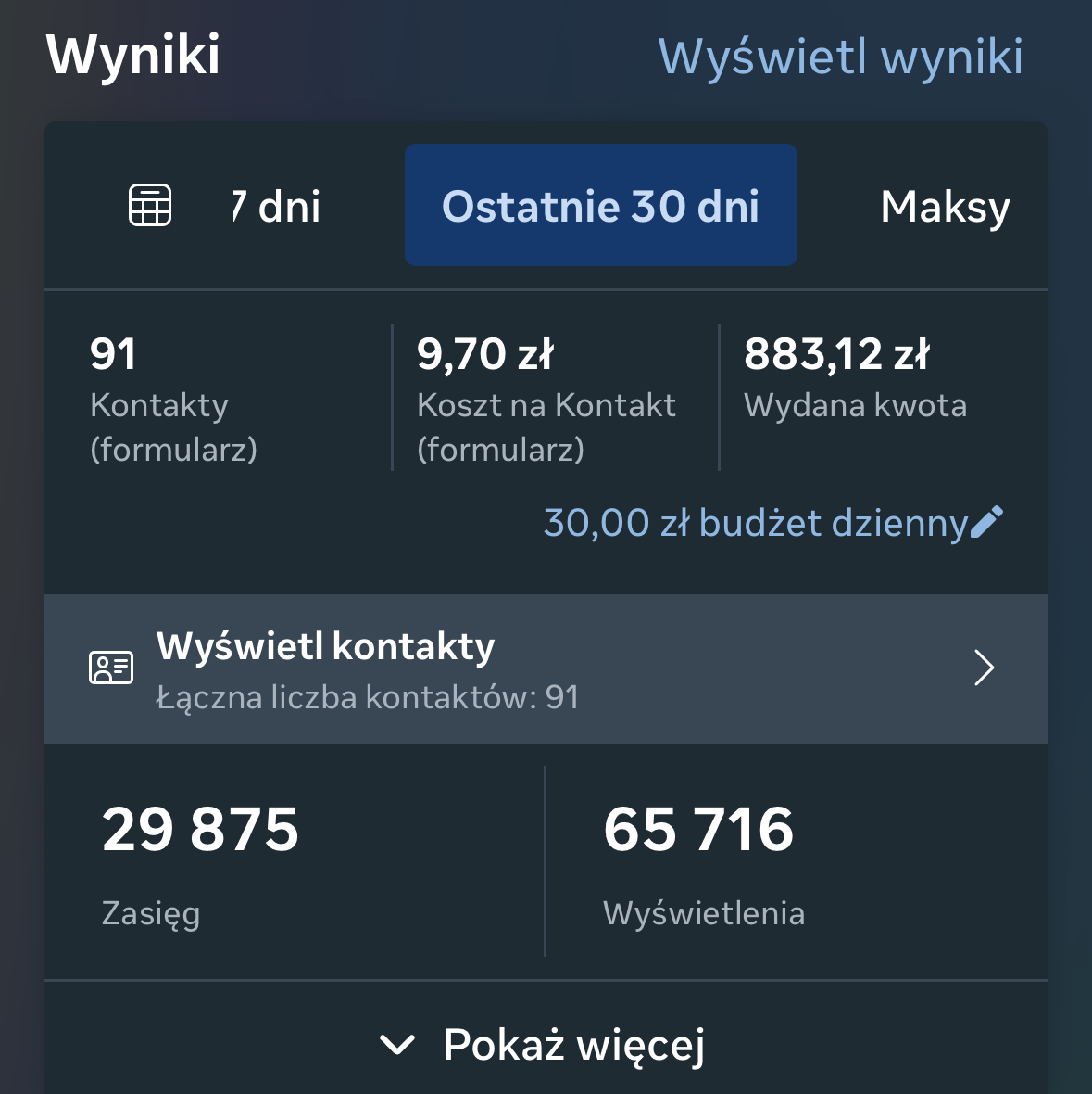 Wyniki kampanii reklamowej dla fizjoterapeuty